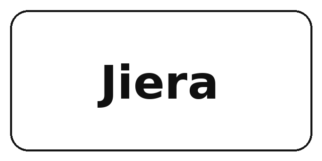 Logo brand Jiera — kolaborasi dengan Ismi Maulidia